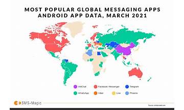 Top Apps By Country for Android - Download the APK from Habererciyes